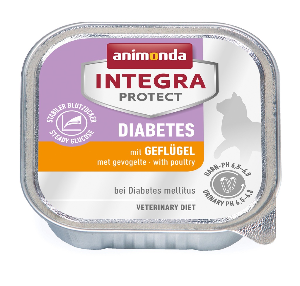 Integra Cat Diabetes Poultry