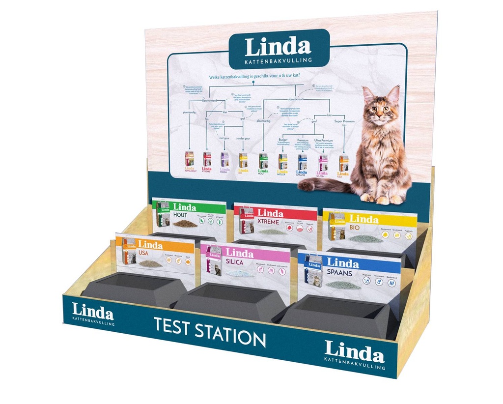 Linda Teststation Hout 1 st.