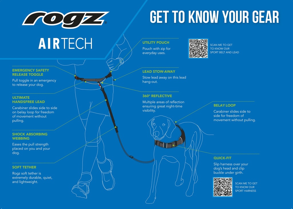 Rogz Poster Air Tech Technical 2 1 st.