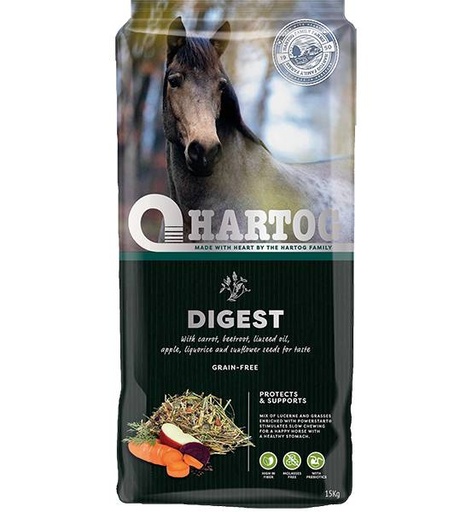 [RV0027D] Hartog Digest (15 kg.)