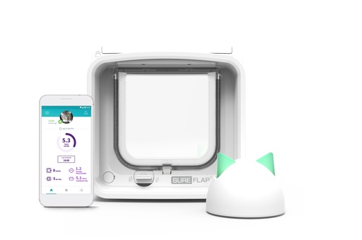 [SFIDSCFWTB1] SureFlap Kattenluik Connect Bundel (1 st.)