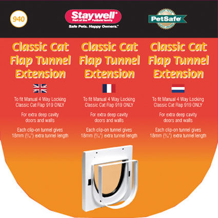 [STAY940] Staywell 940 Tunnelstuk Wit 1 st.