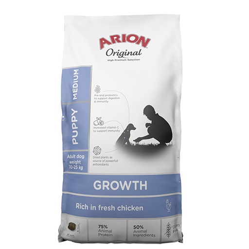 [AR06060] Arion Dog Original Growth Chicken Medium Breed (2 kg.)