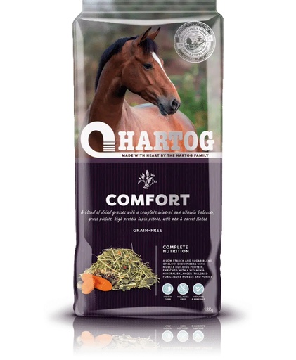 [RV0038] Hartog Comfort